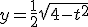 y=\frac{1}{2}\sqrt{4-t^2}