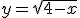 y=\sqrt{4-x}