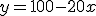 y=100-20x