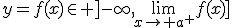 y=f(x)\in ]-\infty,\lim_{x\to a^+}f(x)]