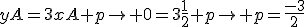 yA=3xA+p\to 0=3\frac{1}{2}+p\to p=\frac{-3}{2}