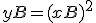 yB=(xB)^2