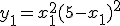 y_1 = x_1^2+(5-x_1)^2