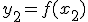 y_2 = f(x_2)