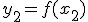 y_2=f(x_2)