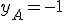 y_A = -1