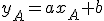 y_A=ax_A+b