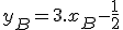 y_B = 3.x_B - \frac{1}{2}