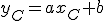 y_C=ax_C+b
