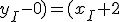 (x_I-(-2);y_I-0)=(x_I+2;y_I)