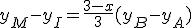 y_M - y_I = \frac{3 - x}{3}(y_B - y_A)