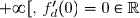 \text{D'où }\phantom{w}f'_d(0)=\lim\limits_{x\to0^+}\dfrac{1}{\text{e}^{x}}\times\left[\lim\limits_{x\to0^+}\dfrac{\ln(1+x)}{x}-\lim\limits_{x\to0^+}\dfrac{\text{e}^{x}-1}{x}\right]=1\times(1-1)=1\times0=0. \\\\\\\Longrightarrow\boxed{\forall\,x\in\,]0\,;\,+\infty[,\,f'_d(0)=0\in\R}