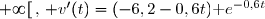 \forall t\in [0\,;\,+\infty[\,,\, v'(t)=(-6,2-0,6t)\text e^{-0,6t}