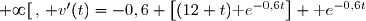 \forall t\in [0\,;\,+\infty[\,,\, v'(t)=-0,6 \left[(12+t)\text e^{-0,6t}\right]+\text e^{-0,6t}