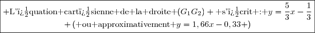 \boxed{\begin{matrix} \text{L'�quation cart�sienne de la droite }(G_1G_2) \text{ s'�crit : }y=\dfrac{5}{3}x-\dfrac{1}{3}\\ \left(\text{ ou approximativement }y=1,66x-0,33 \right)\end{matrix}}