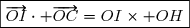\boxed{\overrightarrow{OI}\cdot \overrightarrow{OC}=OI\times OH}
