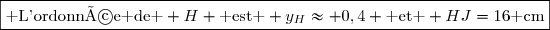 \boxed{\text{ L'ordonnée de } H \text{ est } y_H\approx 0,4 \text{ et } HJ=16\text{ cm}}