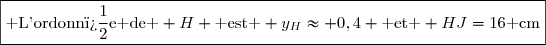 \boxed{\text{ L'ordonn�e de } H \text{ est } y_H\approx 0,4 \text{ et } HJ=16\text{ cm}}