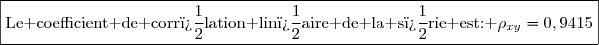 \boxed{\text{Le coefficient de corr�lation lin�aire de la s�rie est: }\rho_{xy}=0,9415}