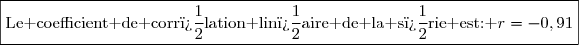 \boxed{\text{Le coefficient de corr�lation lin�aire de la s�rie est: }r=-0,91}