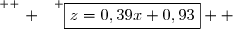 \overset{ { \white{ . } } } {\boxed{z=0,39x+0,93}  }