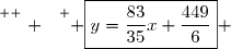 \overset{ { \white{ . } } } { \boxed{y=\dfrac{83}{35}x+\dfrac{449}{6}} }