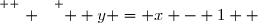 \overset{ { \white{ . } } } {  y = x - 1  }