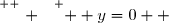 \overset{ { \white{ . } } } {  y=0  }