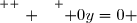 \overset{ { \white{ . } } } { 0y=0 }