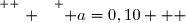 \overset{ { \white{ . } } } { a=0,10   }