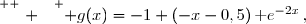 \overset{ { \white{ . } } } { g(x)=-1+(-x-0,5)\,\text e^{-2x}\,,}