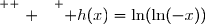 \overset{ { \white{ . } } } { h(x)=\ln(\ln(-x))}