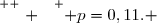 \overset{ { \white{ . } } } { p=0,11. }