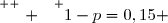 \overset{ { \white{ . } } } {1-p=0,15 }