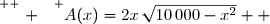 \overset{ { \white{ . } } } {A(x)=2x\,\sqrt{10\,000-x^2}  }