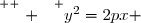 \overset{ { \white{ . } } } {y^2=2px }