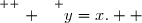 \overset{ { \white{ . } } } {y=x.  }