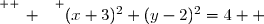 \overset{ { \white{ _. } } } {(x+3)^2+(y-2)^2=4  }