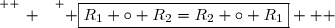 \overset{ { \white{ _. } } } { \boxed{R_1 \circ R_2=R_2 \circ R_1}   }