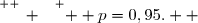 \overset{ { \white{ _. } } } {  p=0,95.  }