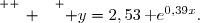 \overset{ { \white{ _. } } } { y=2,53\,\text e^{0,39x}.}