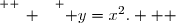 \overset{ { \white{ _. } } } { y=x^2.   }