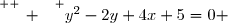 \overset{ { \white{ _. } } } {y^2-2y+4x+5=0 }