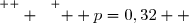 \overset{ { \white{o. } } } {  p=0,32  }