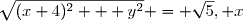 \sqrt{(x+4)^2 + y^2} = \sqrt{5}, x