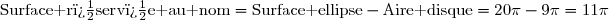 \text{Surface r�serv�e au nom}=\text{Surface ellipse}-\text{Aire disque}=20\pi-9\pi=11\pi