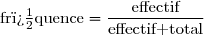 \text{fr�quence}=\dfrac{\text{effectif}}{\text{effectif total}}
