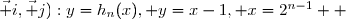 \overset{ { \white{ _. } } } {(O;\vec i,\vec j):y=h_n(x), y=x-1, x=2^{n-1}  }