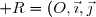{\mathscr R}=(O,\vec\imath,\vec\jmath)