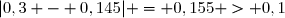 |0,3 - 0,145| = 0,155 > 0,1